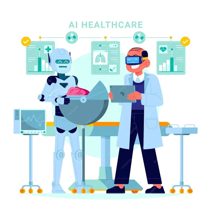 Robotic-Assisted Surgeries in Yelahanka